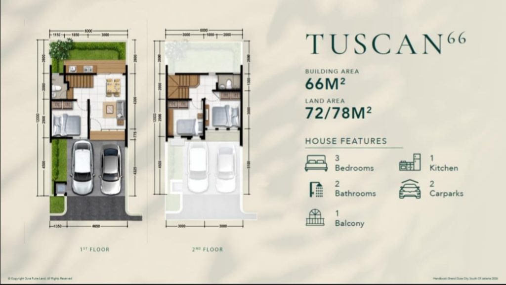Tuscan Denah Rumah
